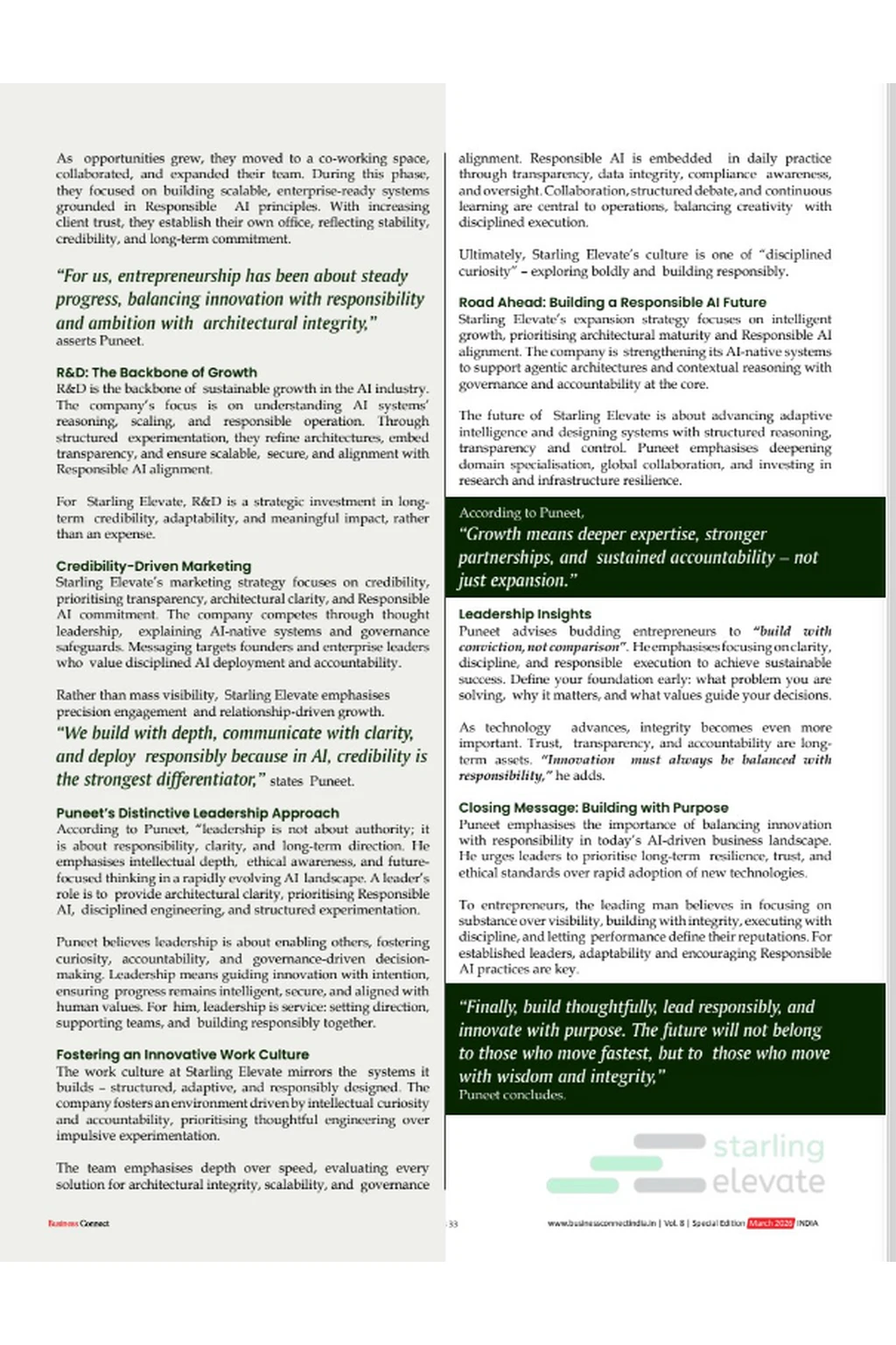 Magazine Right Page