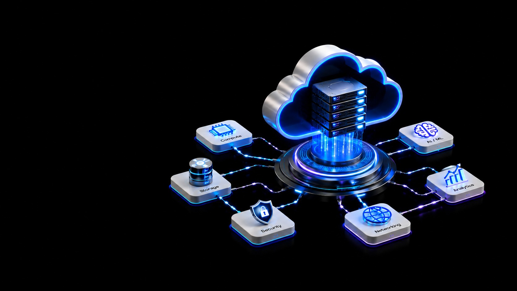 Public Cloud Services - Starling Elevate