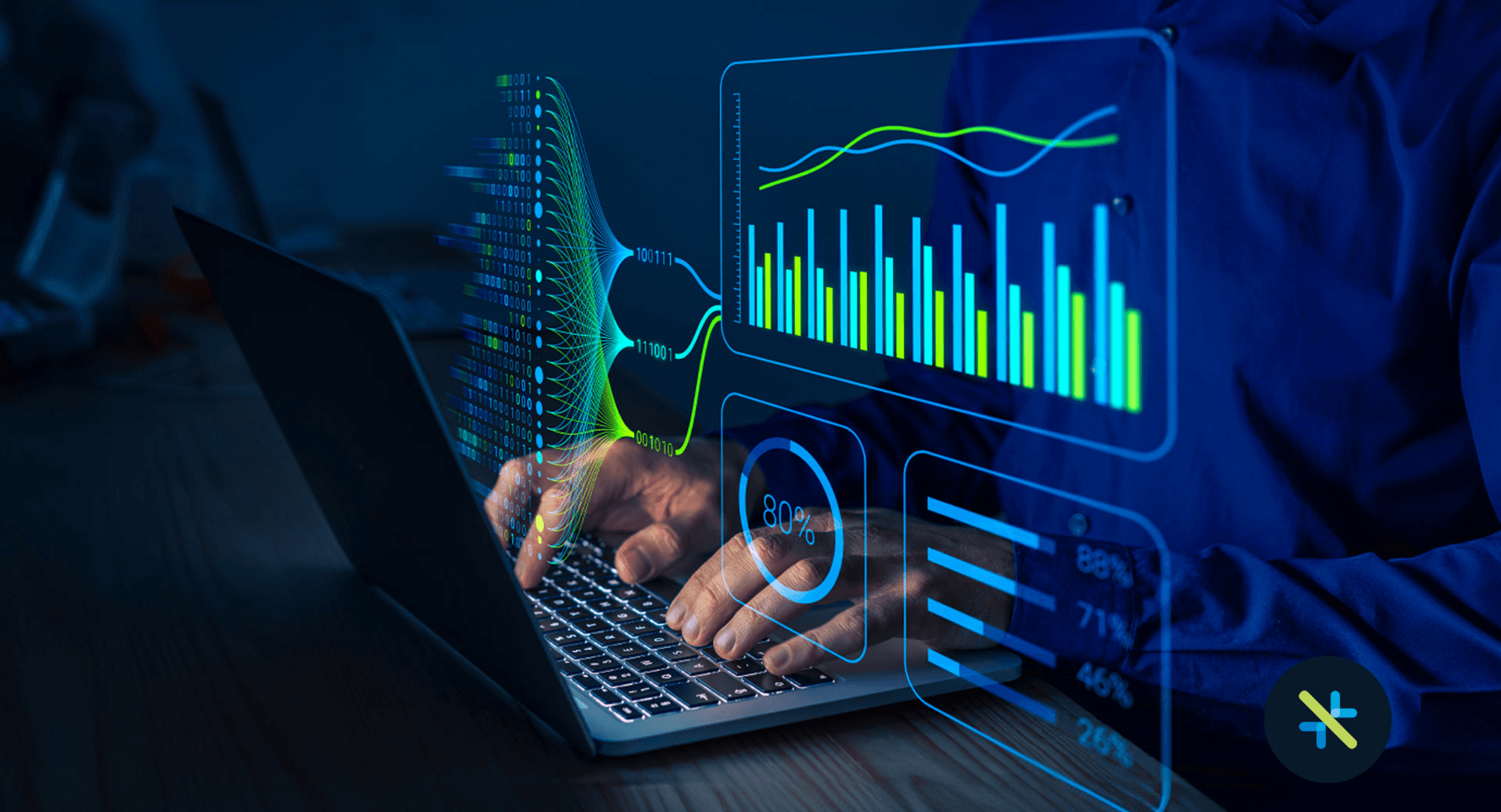 Personalized Recommendation Engine for Finance Services